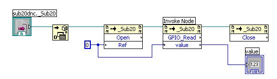 gpio_activex.JPG