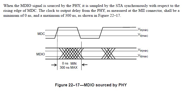 IEEE-MDIO.jpg