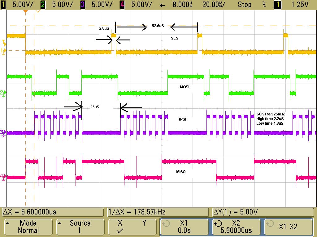 SPI Interface.JPG